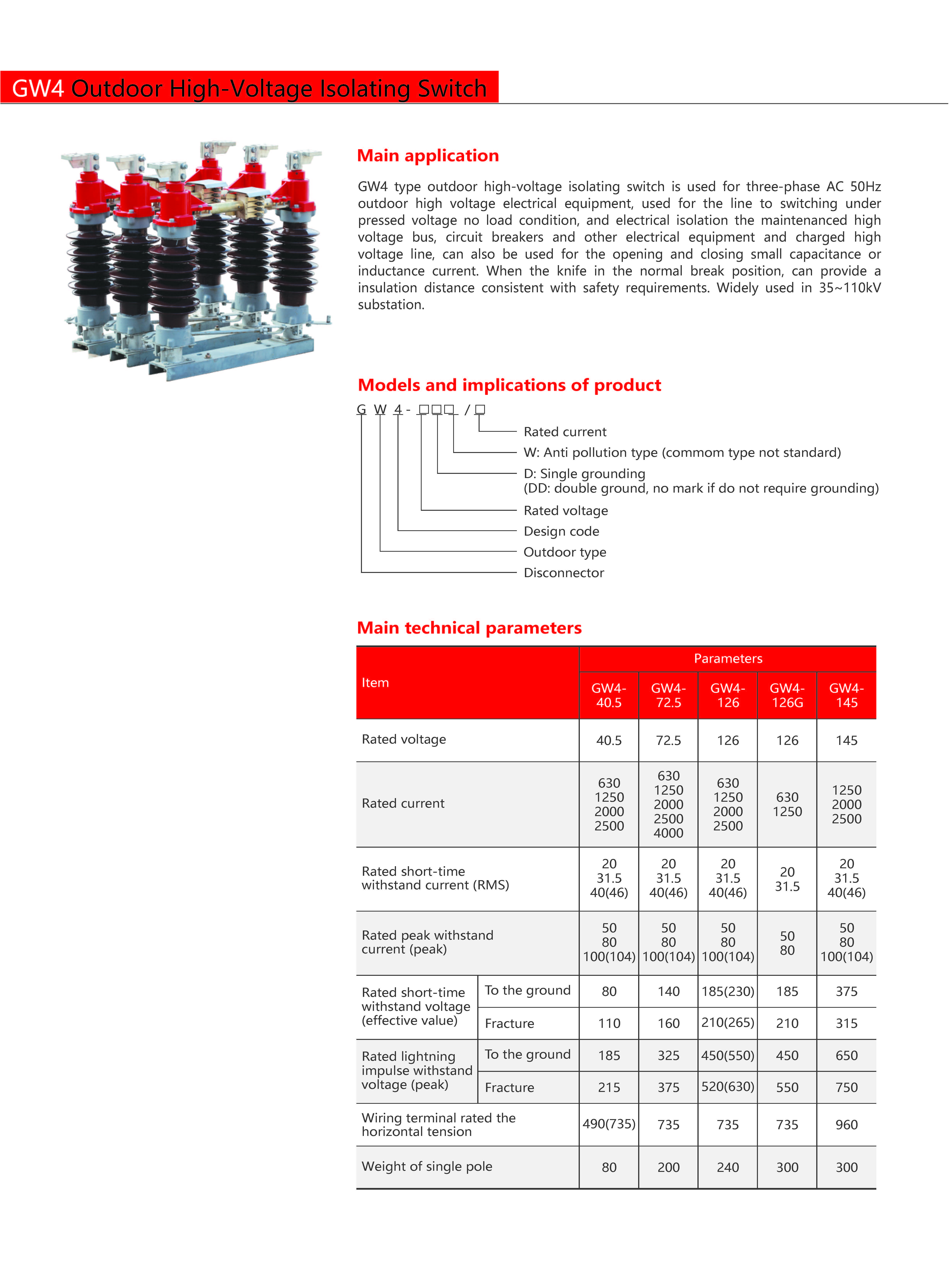 Technical Drawing